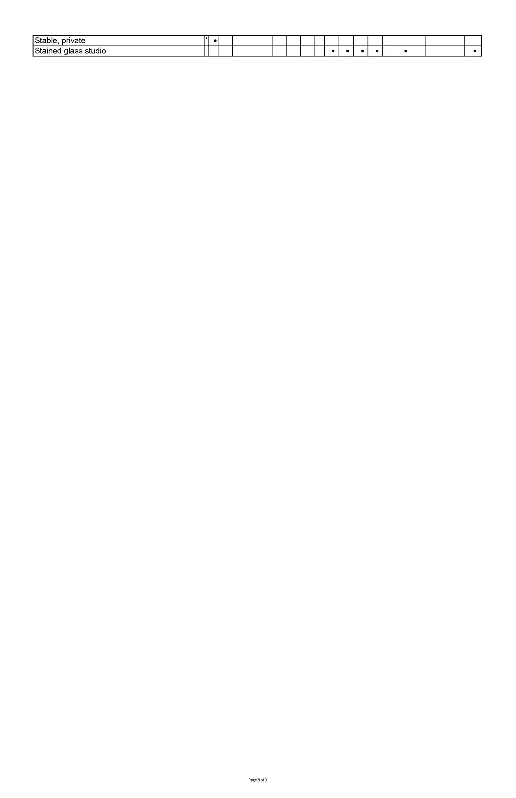 Use Chart 2024- New_Page_8